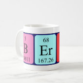 Berto periodic table name mug (Front Left)