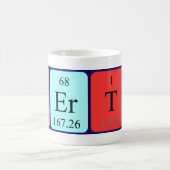 Berto periodic table name mug (Center)