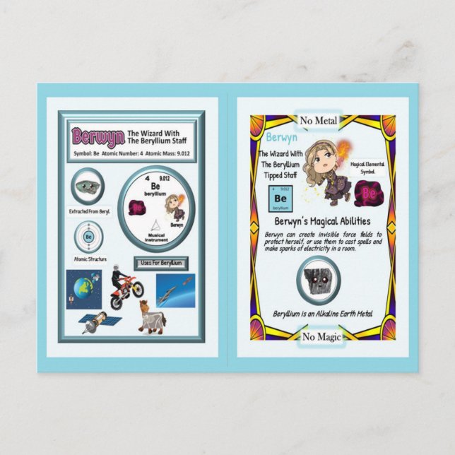 Berwyn Wizard - Beryllium Element Postcard (Front)