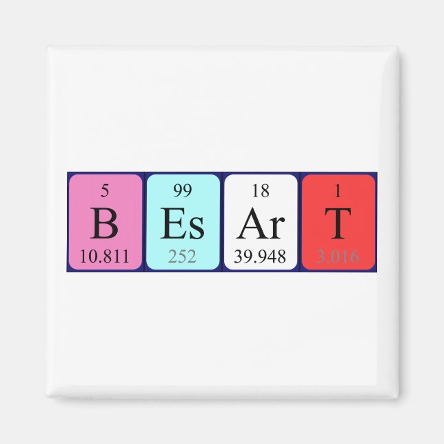 Besart periodic table name magnet (Front)