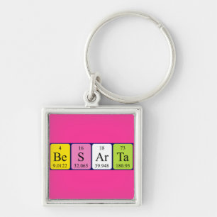 Besarta periodic table name keyring
