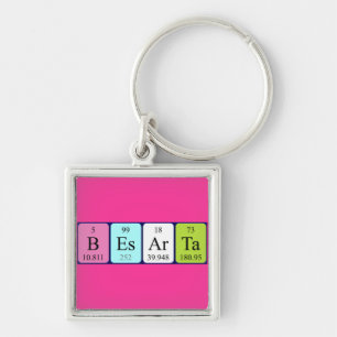 Besarta periodic table name keyring