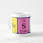 Besarta periodic table name mug (Front Left)