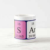 Besarta periodic table name mug (Center)