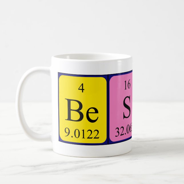 Besarta periodic table name mug (Left)