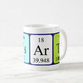 Besarta periodic table name mug (Front Right)