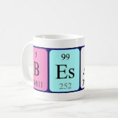 Besarta periodic table name mug (Front Left)