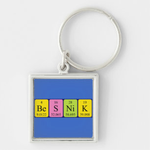 Besnik periodic table name keyring