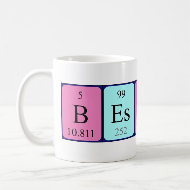 Besnik periodic table name mug (Left)