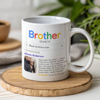Best Brother Ever Search Results Photo & Message