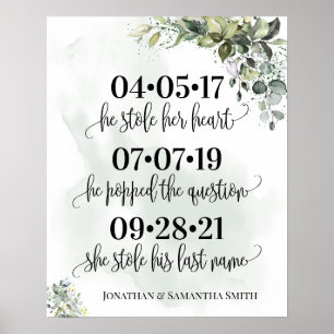 Best day wedding date yes day eucalyptus succulent poster