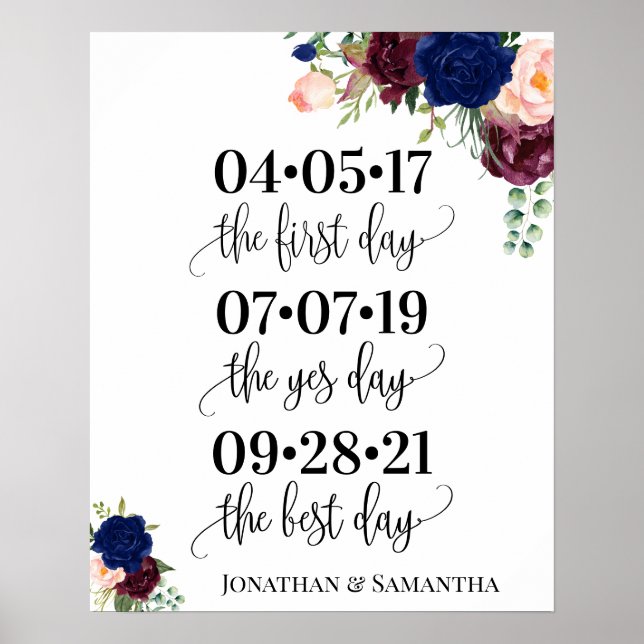 Best day wedding date yes day navy burgundy sign (Front)