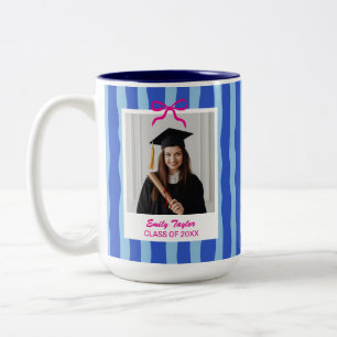 Best Grandma Birthday Gift Grandkids Custom Photo Two-Tone Coffee Mug