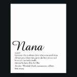 Best Grandma, Grandmother Definition Script Poster<br><div class="desc">Personalise for your special Grandma,  Grandmother,  Granny,  Nan,  Nanny or Abuela to create a unique gift for birthdays,  Christmas,  mother's day or any day you want to show how much she means to you. A perfect way to show her how amazing she is every day. Designed by Thisisnotme©</div>