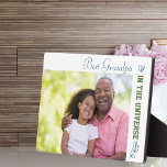 Best Grandpa in the Universe Photo Plaque<br><div class="desc">Personalise this modern photo gift for your grandpa (papa, grandad etc). The template is set up ready for you to add your own photo and edit the sample wording if you wish. Sample text currently reads "Best Grandpa in the universe". The design has a smart colour palette of palm green...</div>
