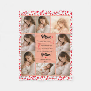 Best Mom in the World Personalized Photo Fleece Blanket