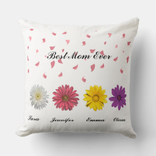 Best Mum Ever Personalised Floral Birth Gift Cushion