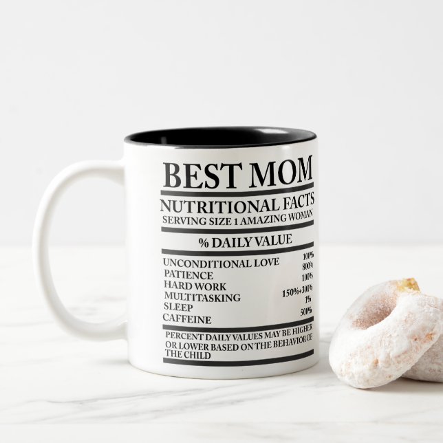 Best mum Two-Tone coffee mug (With Donut)