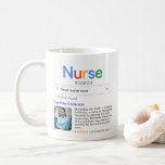 Best Nurse Ever Search Result Photo & Message Coffee Mug<br><div class="desc">Brighten the day of a special nurse with this uniquely designed mug that celebrates their hard work and dedication. The mug is cleverly styled to mimic a search engine result page, complete with a "Nurse Search" bar at the top. It humorously displays the query "Best nurse ever, " with a...</div>