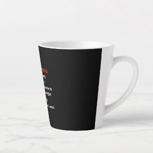Best Quote Christmas Latte Mug