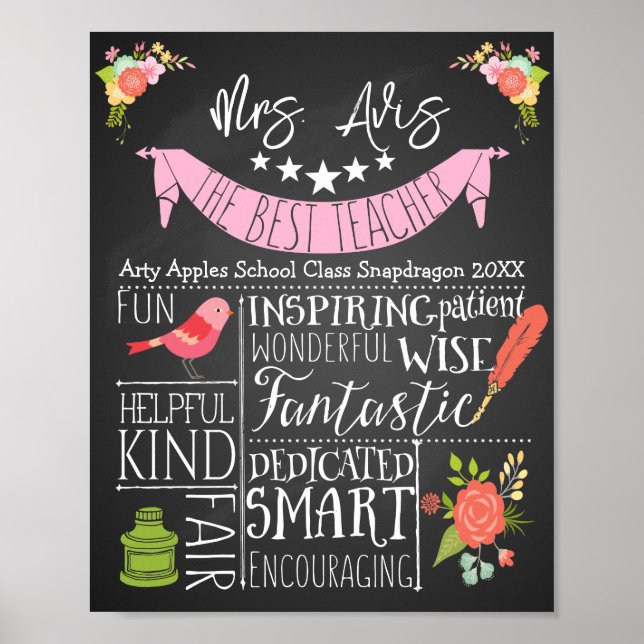 Best teacher appreciation floral birds gift poster (Front)