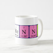 Bethenny periodic table name mug (Front Right)