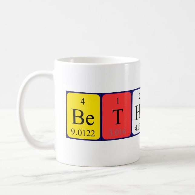 Bethenny periodic table name mug (Left)