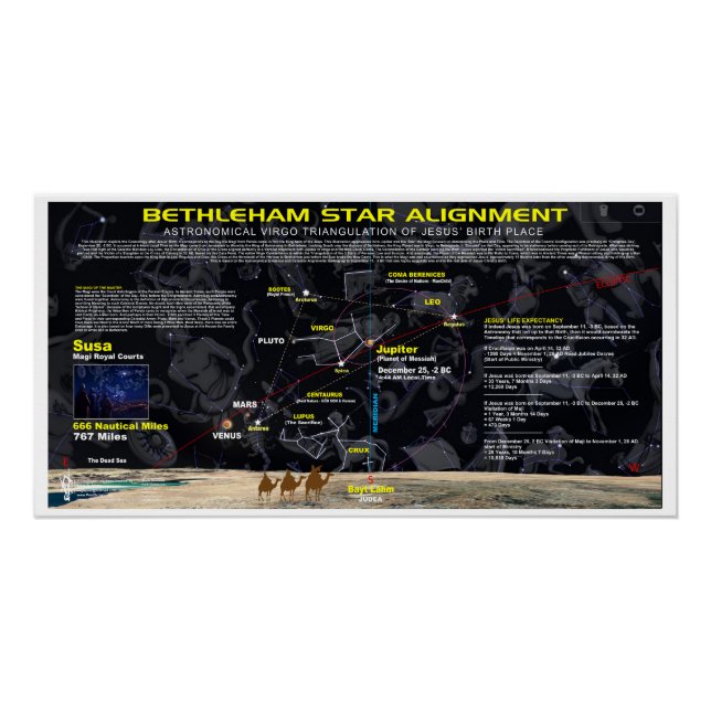  BETHLEHEM STAR ALIGNMENT  POSTER (Front)