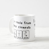 Bette periodic table name mug (Front Left)
