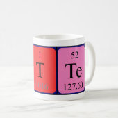 Bette periodic table name mug (Front Right)