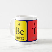 Bette periodic table name mug (Front Left)