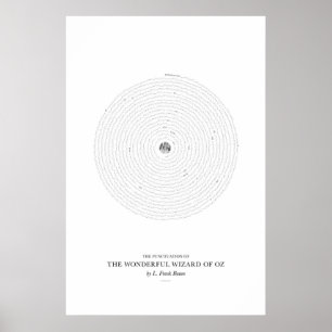 Between the Words: The Wonderful Wizard of Oz Poster