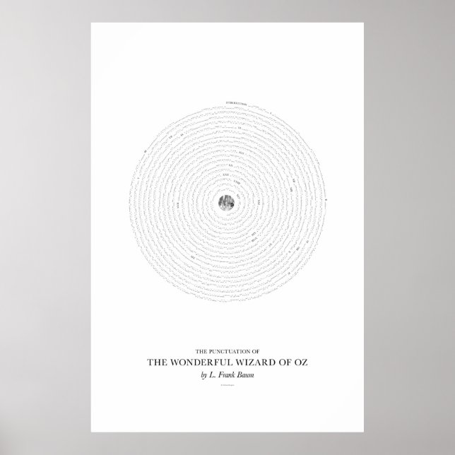 Between the Words: The Wonderful Wizard of Oz Poster (Front)