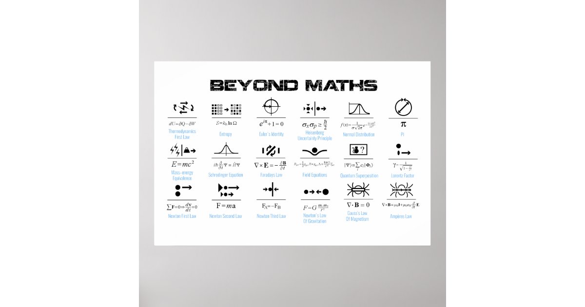 beyond-maths-poster-zazzle