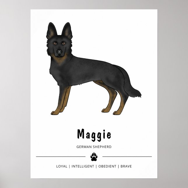 Bi-Black German Shepherd Cute Dog And Custom Text Poster (Front)