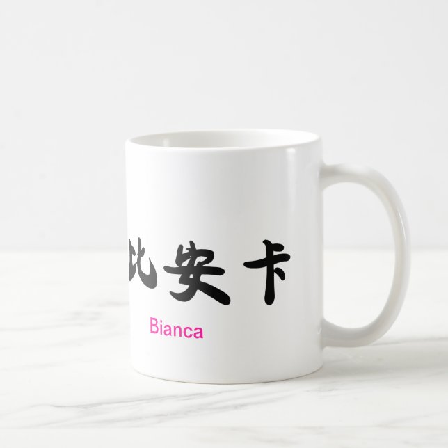 BIANCA's Mug! Coffee Mug (Right)
