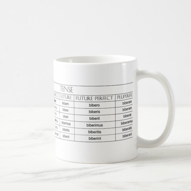 Bibere Verb Table Mug (Right)