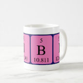 Bibi periodic table name mug (Front Right)