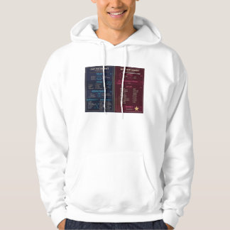 Bible Books Hoodie