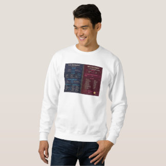 Bible Books Sweatshirt