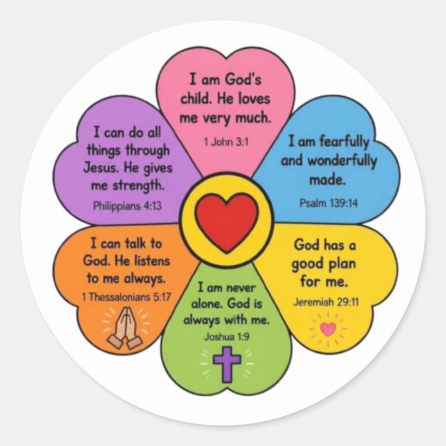 Biblical Affirmations Classic Round Sticker (Front)