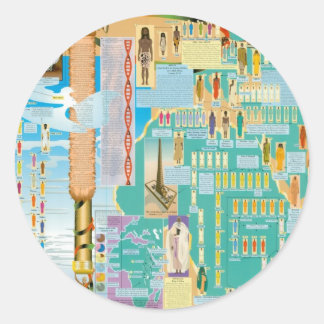 Biblical Genealogy Chart Classic Round Sticker