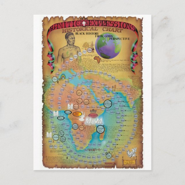 Biblical Genealogy Charts Postcard (Front)