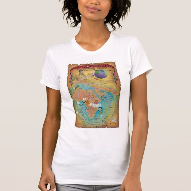 Biblical Genealogy Charts T-Shirt (Front)