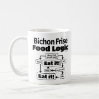 Bichon Frise Food Logic
