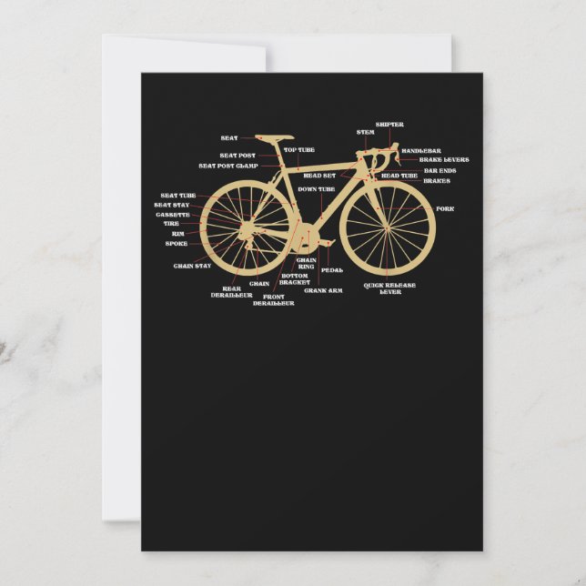 Bicycle Cycling Anatomy Road Bike Parts Biking Card (Front)