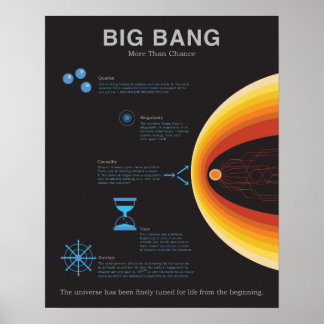 Big Bang - More than Chance Poster