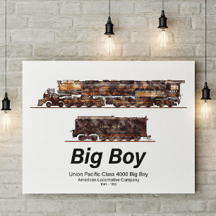Big Boy Vintage Steam Train American Locomotive Poster
