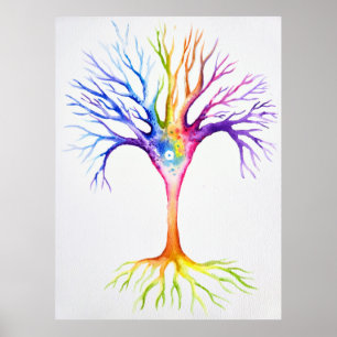 Big colourful neuronal tree poster