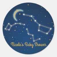 Big Dipper Star Gazing Constellation Celestial
